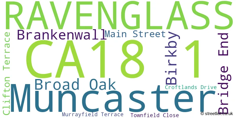 A word cloud for the CA18 1 postcode